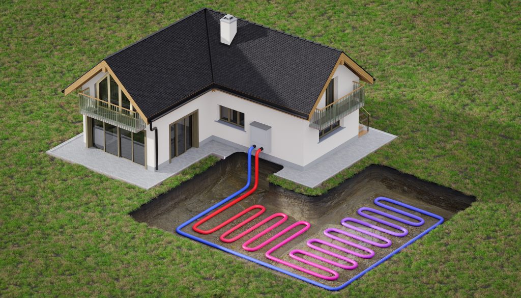 Horizontal Ground Source Heat Pump System For Heating Home With